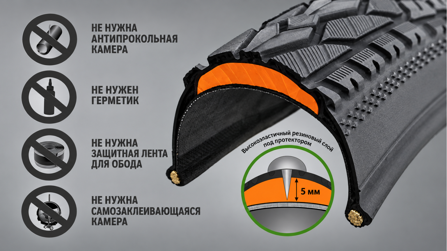 Защитный слой антипрокольной покрышки в разрезе