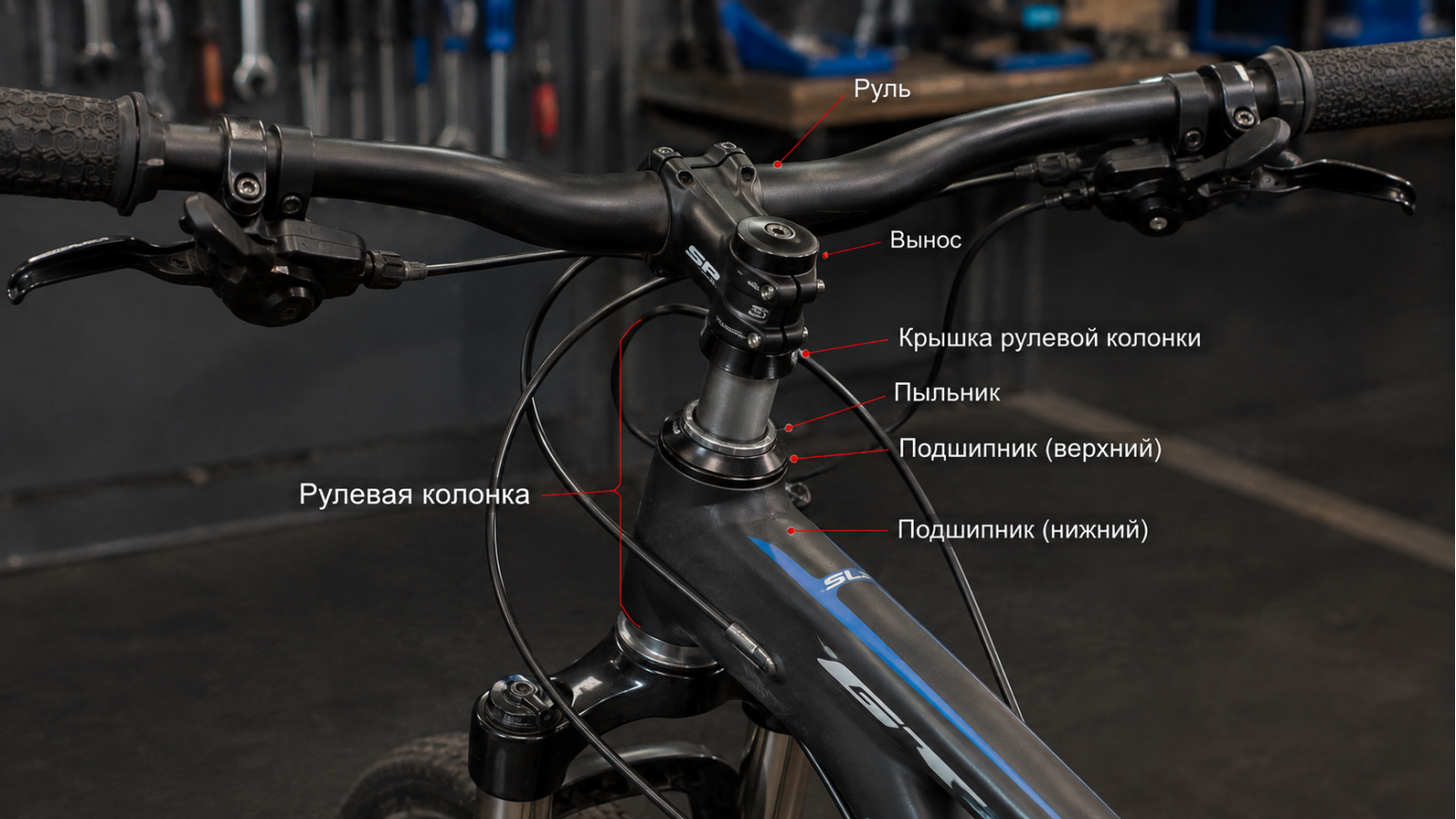 Руль, вынос и рулевая колонка велосипеда