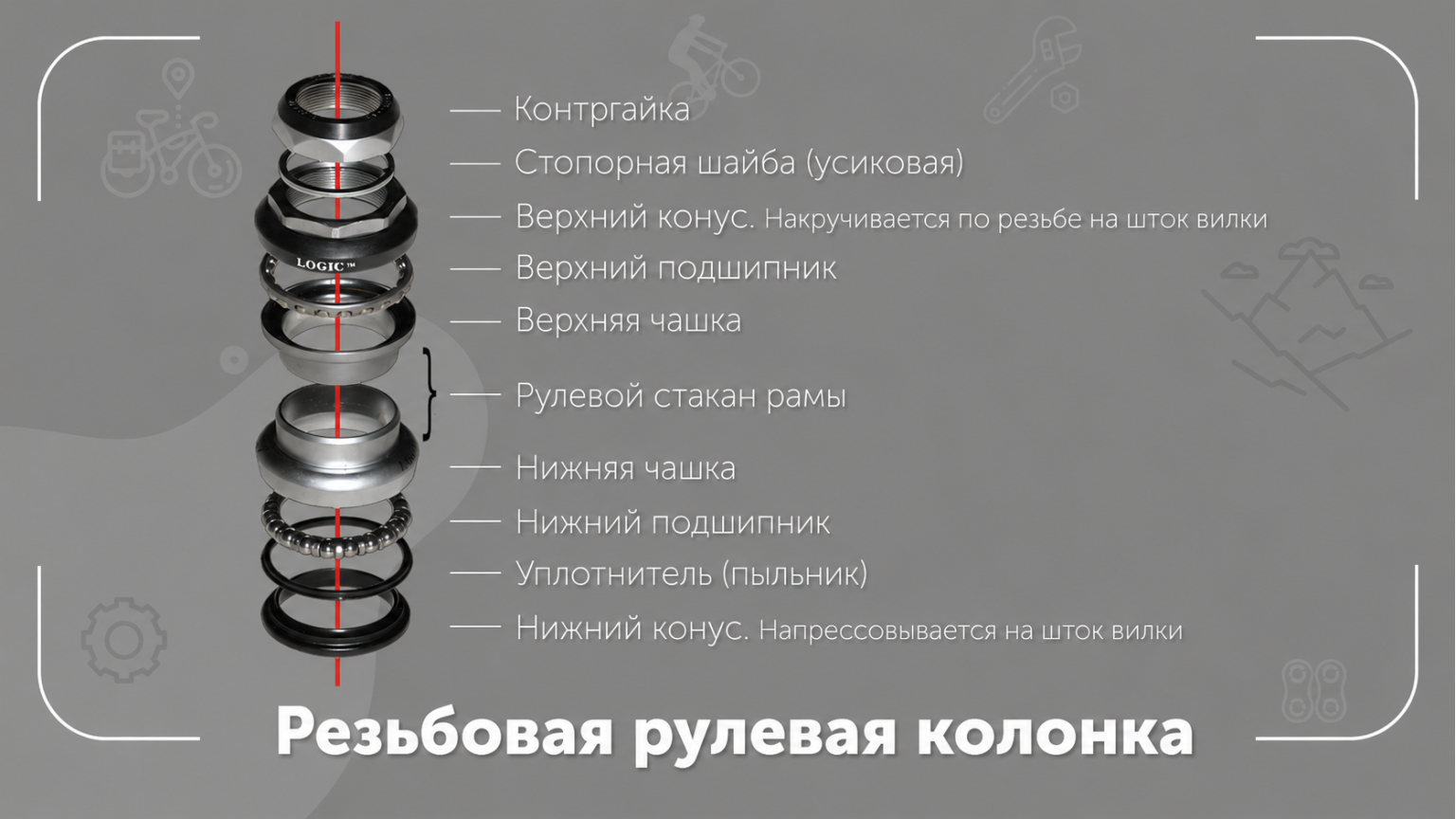 Рулевая колонка велосипеда в разрезе